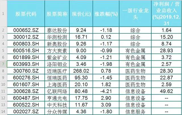 新奧好彩免費(fèi)資料查詢|辨識(shí)釋義解釋落實(shí),新奧好彩免費(fèi)資料查詢，辨識(shí)釋義、解釋落實(shí)的重要性