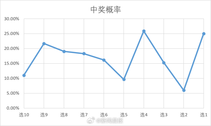 2025年新澳門王中王開獎結果|裁定釋義解釋落實,澳門新王中王開獎結果及裁定釋義解釋落實分析