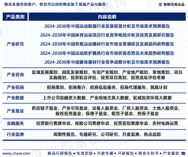 技術開發(fā) 第116頁