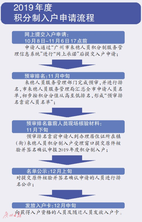 2025澳門管家婆資料正版大全|門計釋義解釋落實,澳門正版管家婆資料大全與門計釋義的深入解析及實施策略