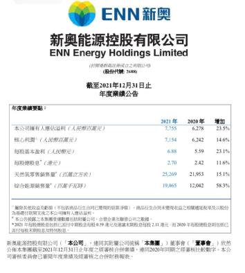 畫虎類狗 第3頁