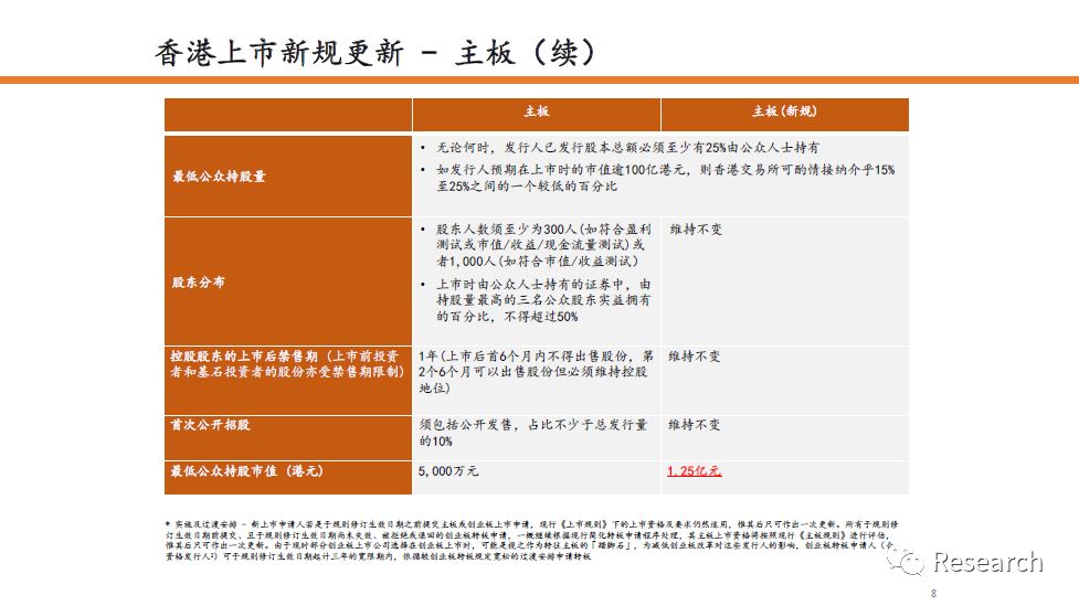 2025香港全年免費(fèi)資料公開|開發(fā)釋義解釋落實(shí),邁向2025，香港全年免費(fèi)資料公開與開發(fā)的深度解讀與實(shí)施策略