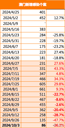 新澳門今晚最新的消息2025年|并包釋義解釋落實(shí),新澳門今晚最新的消息與未來展望，走向更加繁榮的2025年