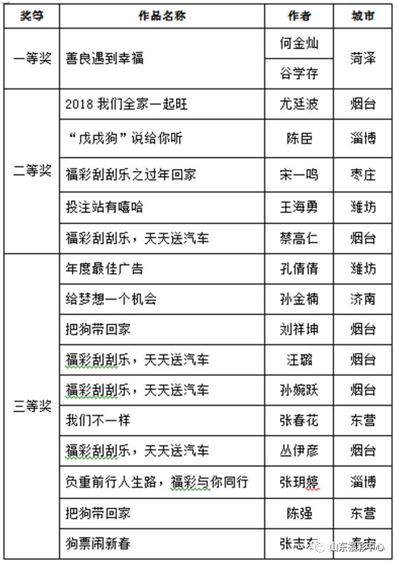 2025天天彩全年免費資料|明亮釋義解釋落實,關(guān)于天天彩與明亮釋義的探討，免費資料的落實與未來的展望