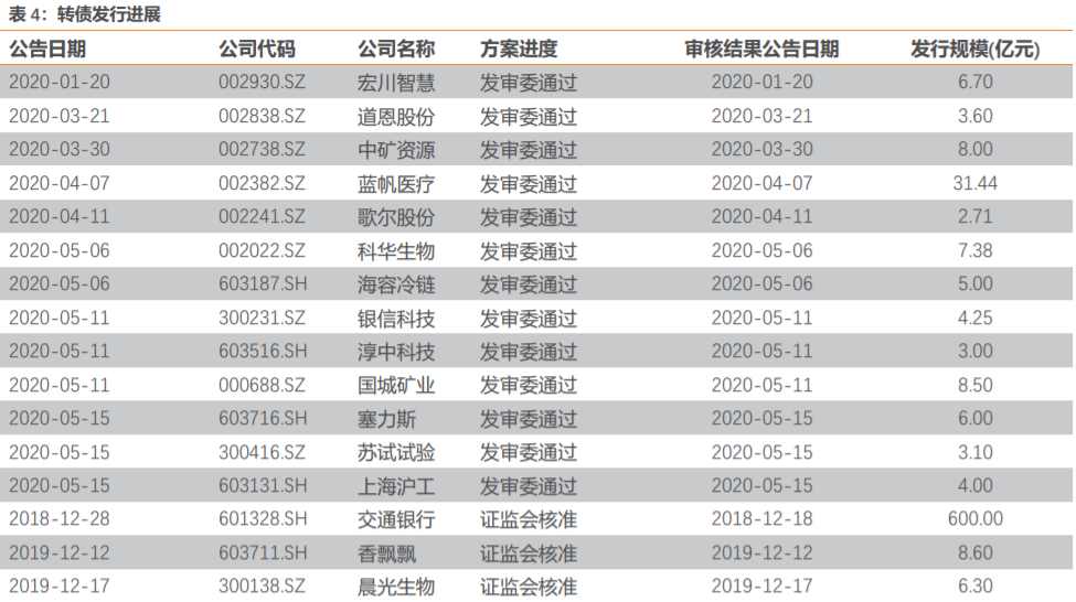 2025新澳精準(zhǔn)資料大全|項(xiàng)目釋義解釋落實(shí),新澳精準(zhǔn)資料大全，項(xiàng)目釋義、解釋與落實(shí)的全方位解讀