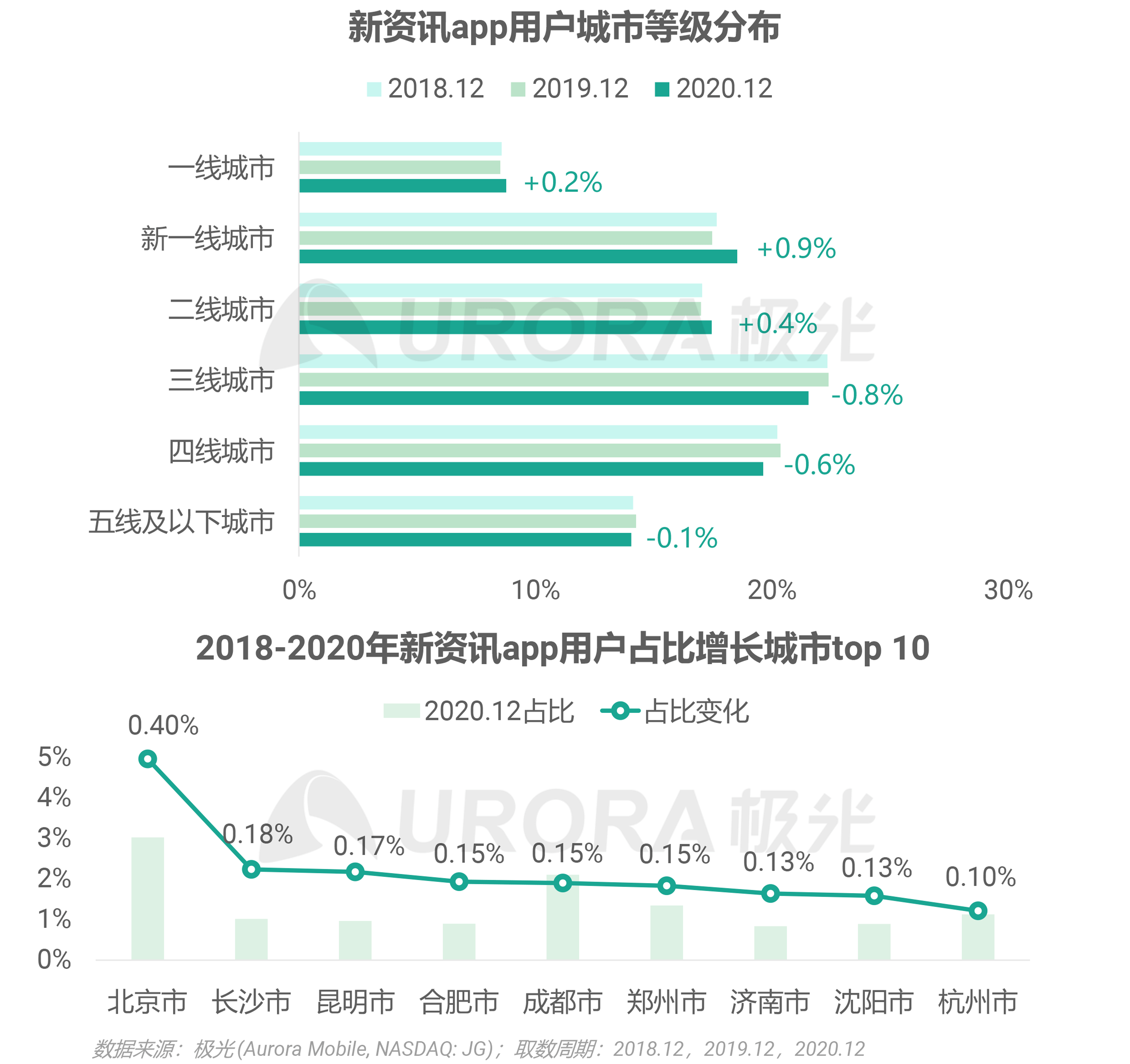 777788888新澳門開獎(jiǎng)|平臺(tái)釋義解釋落實(shí),新澳門開獎(jiǎng)平臺(tái)，釋義解釋與落實(shí)的重要性