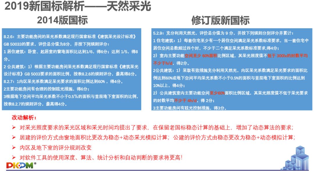 新澳天天開獎資料大全最新54期|綠色釋義解釋落實(shí),新澳天天開獎資料大全最新54期與綠色釋義的落實(shí)