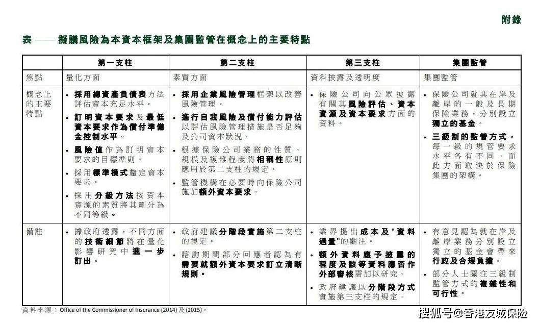 2025年正版資料免費(fèi)大全功能介紹|鞏固釋義解釋落實(shí),2025正版資料免費(fèi)大全功能介紹及釋義解釋落實(shí)詳解