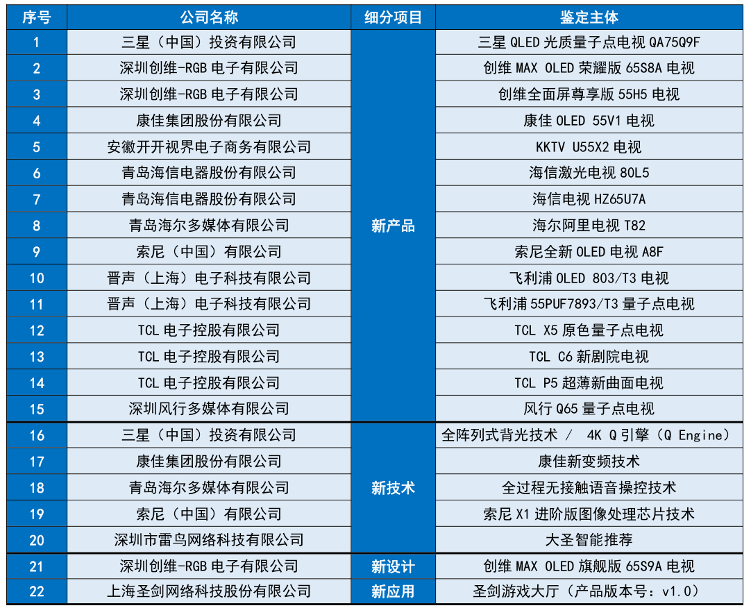 2025天天彩資料大全免費(fèi)|機(jī)構(gòu)釋義解釋落實(shí),探索2025天天彩資料大全免費(fèi)與機(jī)構(gòu)釋義解釋落實(shí)的深度解析