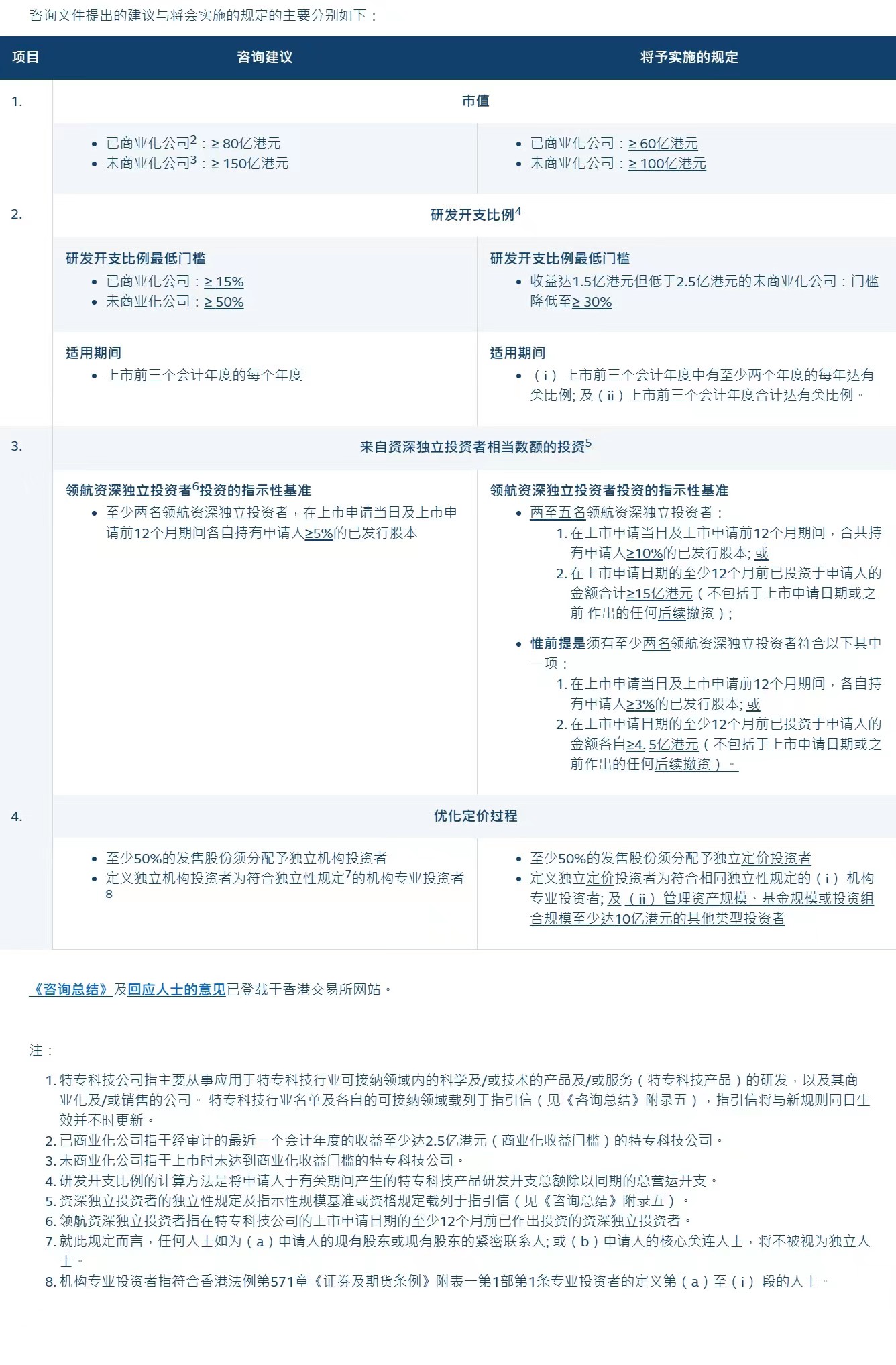 2025澳門特馬今晚開獎網(wǎng)站|保障釋義解釋落實,澳門特馬開獎網(wǎng)站在保障釋義解釋落實中的重要作用