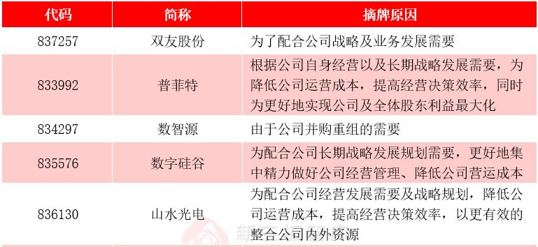 2025年開獎(jiǎng)結(jié)果新奧今天掛牌|一舉釋義解釋落實(shí),新奧集團(tuán)掛牌上市與未來(lái)展望，2025年開獎(jiǎng)結(jié)果的深度解讀