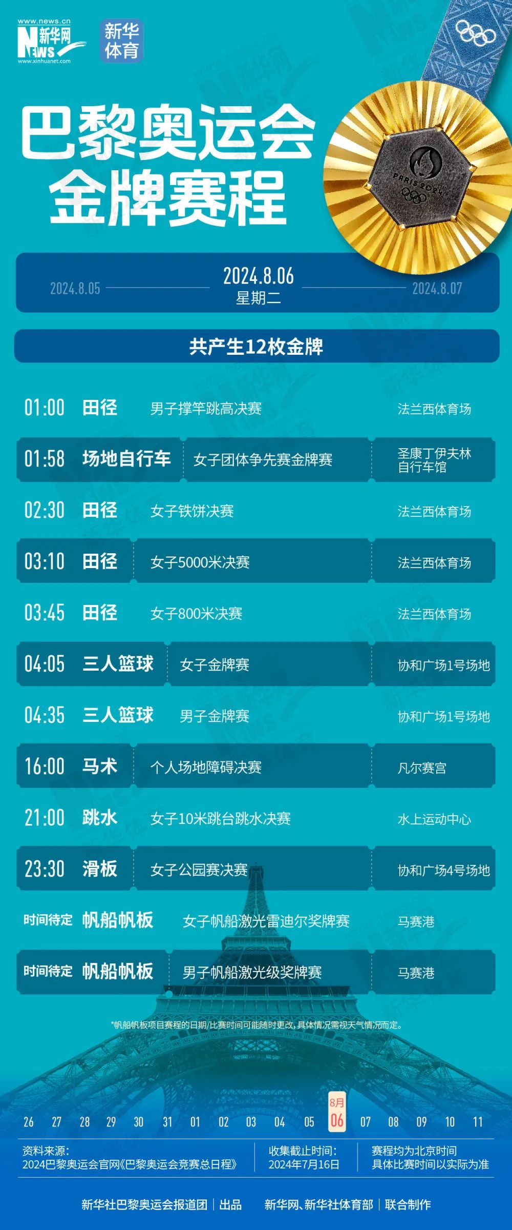 2025年奧門免費(fèi)資料最準(zhǔn)確|實(shí)施釋義解釋落實(shí),邁向精準(zhǔn)未來(lái)，解析澳門免費(fèi)資料的實(shí)施與落實(shí)策略至2025年