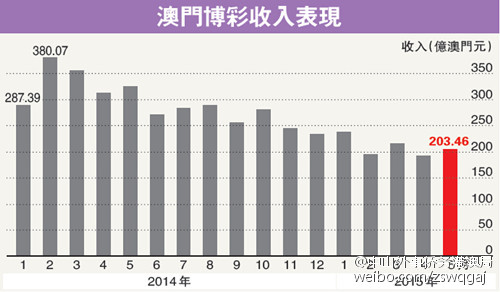 新澳門一碼最精準(zhǔn)的網(wǎng)站|圓滿釋義解釋落實(shí),新澳門一碼最精準(zhǔn)的網(wǎng)站與圓滿釋義解釋落實(shí)