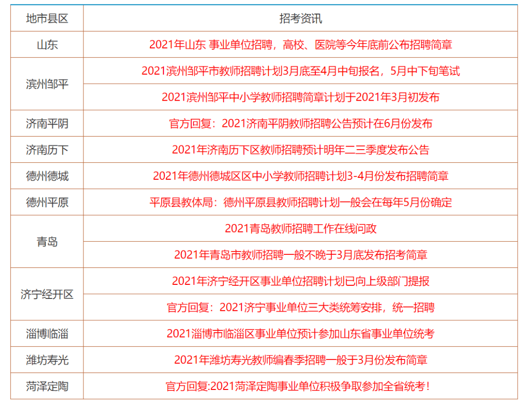 崇山峻嶺 第3頁