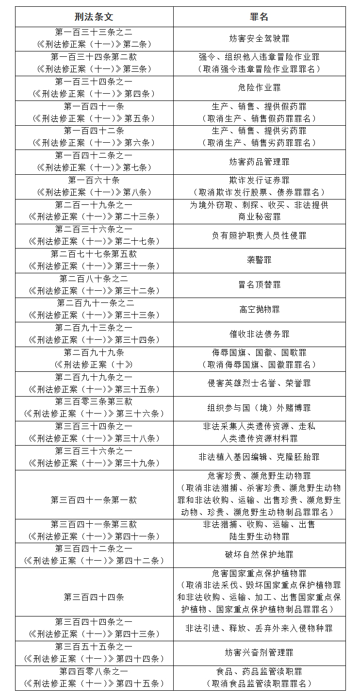 狐疑不決 第3頁