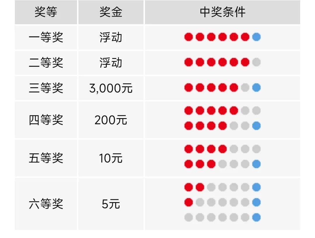 2025年新澳門天天彩開彩結(jié)果|判定釋義解釋落實,澳門彩票新紀(jì)元，解析未來澳門彩票開獎結(jié)果判定與落實策略