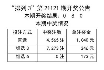 2025年天天彩資料免費(fèi)大全|精致釋義解釋落實(shí),關(guān)于天天彩資料免費(fèi)大全與精致釋義解釋落實(shí)的探討