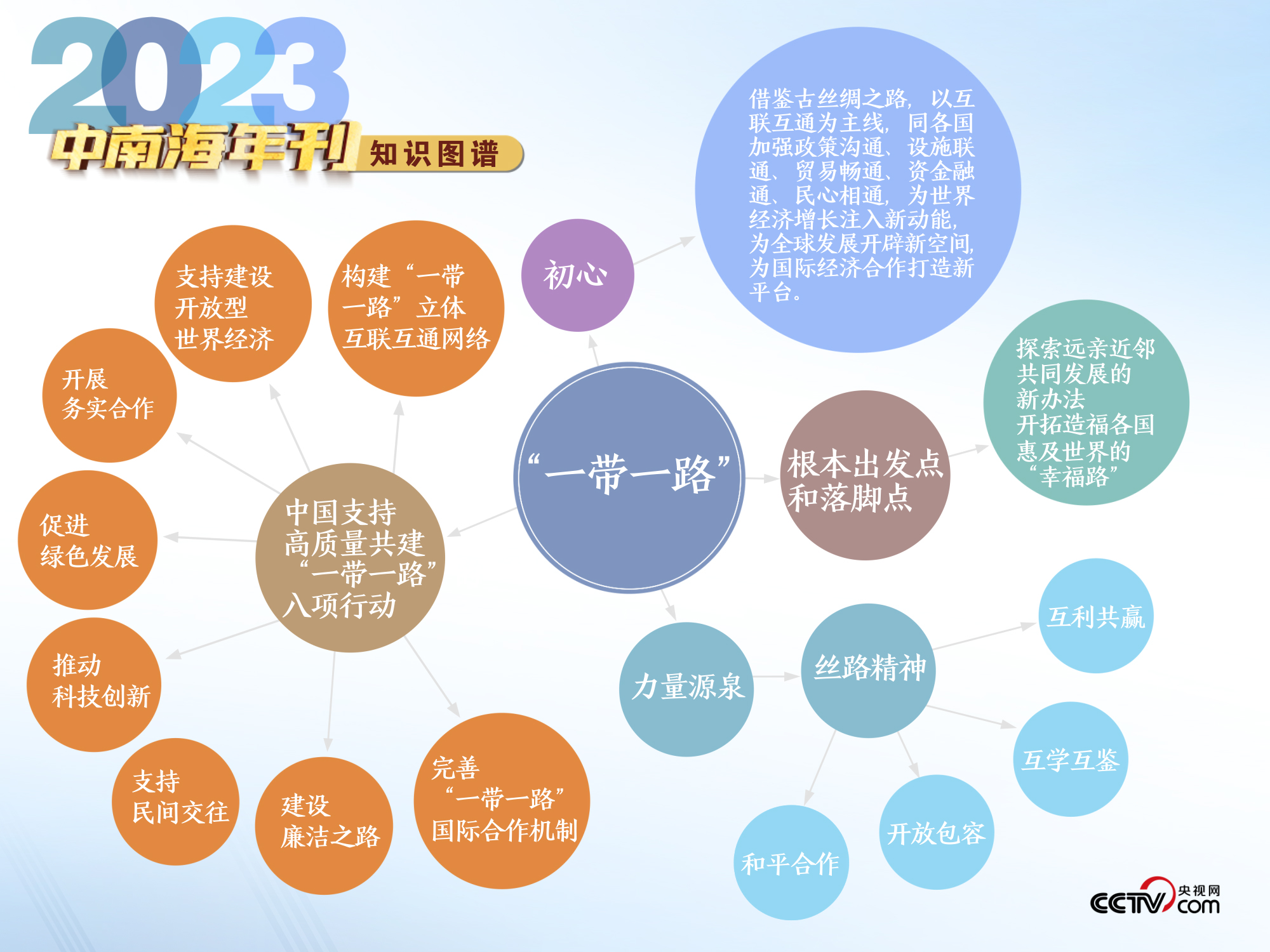 2025年澳門天天有好彩|至上釋義解釋落實(shí),澳門未來展望，2025年天天有好彩的愿景與至上釋義解釋落實(shí)