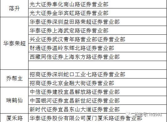 澳門一碼一碼100準(zhǔn)確a07版|生產(chǎn)釋義解釋落實(shí),澳門一碼一碼精準(zhǔn)預(yù)測與A07版釋義解釋落實(shí)深度探討