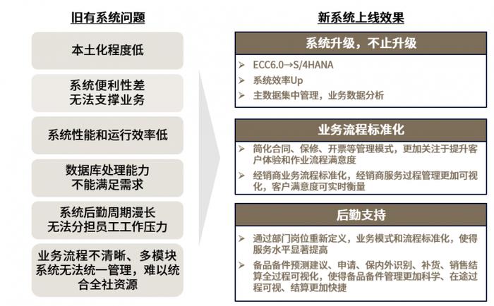 2025年新澳門夭夭好彩|權(quán)重釋義解釋落實(shí),澳門作為中國的特別行政區(qū)，一直以來都承載著獨(dú)特的文化魅力和歷史底蘊(yùn)。隨著時(shí)代的發(fā)展，澳門正迎來新的機(jī)遇和挑戰(zhàn)。本文將圍繞關(guān)鍵詞澳門、新澳門夭夭好彩、權(quán)重釋義解釋落實(shí)展開討論，展望澳門未來的發(fā)展。