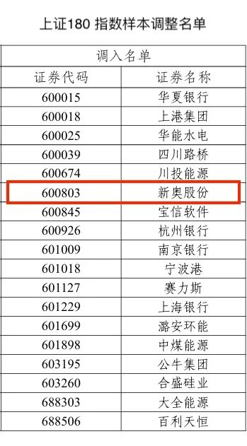 2025新奧歷史開獎記錄28期|正規(guī)釋義解釋落實,新奧歷史開獎記錄分析，走向未來的2025第28期與釋義解釋的落實