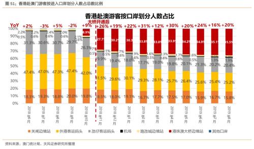 天天彩澳門天天彩|調(diào)研釋義解釋落實,天天彩澳門天天彩，調(diào)研釋義、解釋與落實