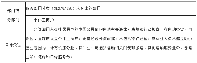 澳門內(nèi)部資料和公開資料|采納釋義解釋落實,澳門內(nèi)部資料和公開資料的采納釋義解釋落實