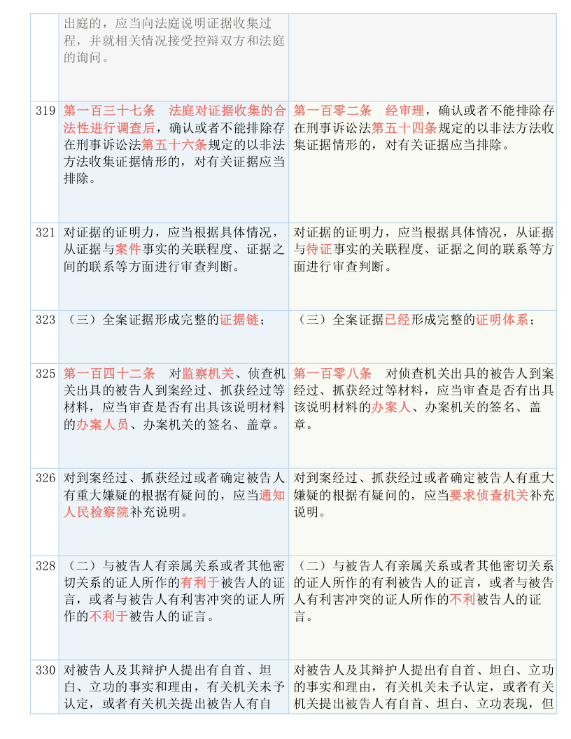 2025全年資料免費公開|合法釋義解釋落實,邁向信息公平，2025全年資料免費公開的實施路徑與合法釋義解釋落實