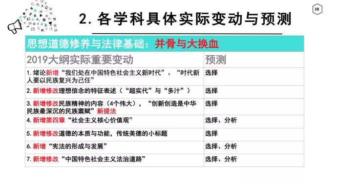 2025年正版資料免費大全公開|詳盡釋義解釋落實,邁向2025年，正版資料免費大全公開的深度解讀與實施策略