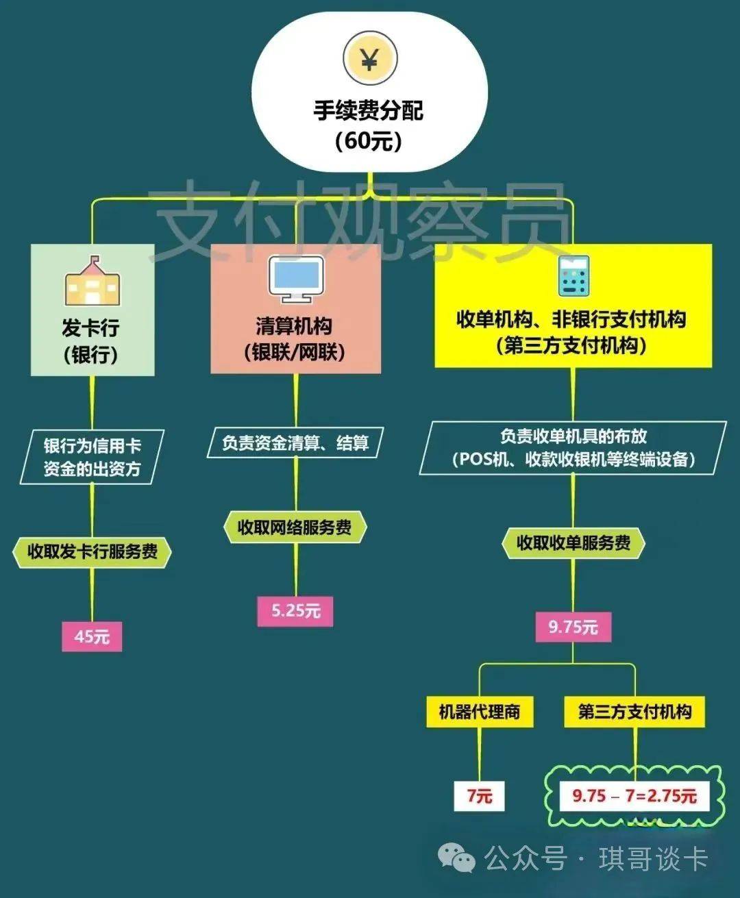 100%一肖一碼100%精準|流程釋義解釋落實,揭秘一肖一碼，精準流程釋義與實際操作指南