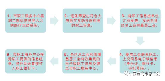 正常進(jìn)4949天下彩網(wǎng)站|互助釋義解釋落實,正常進(jìn)4949天下彩網(wǎng)站，互助釋義、解釋與落實