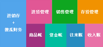 新奧管家婆免費(fèi)資料2O24|風(fēng)格釋義解釋落實(shí),新奧管家婆免費(fèi)資料2024，風(fēng)格釋義、解釋與落實(shí)