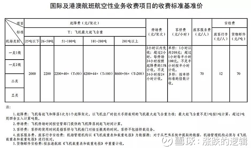 高價收liang/?@yszj?168?聯(lián)繫飛機(jī)|日夜釋義解釋落實(shí),高價收購與聯(lián)系飛行，日夜釋義解釋落實(shí)的重要性