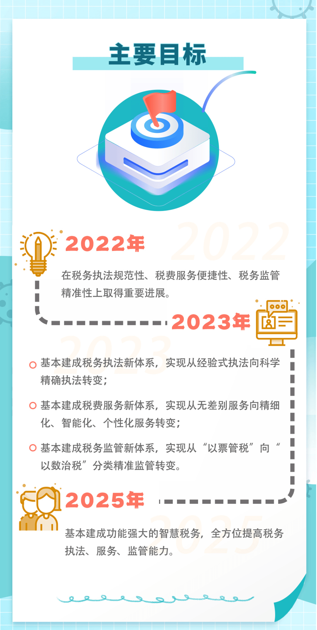 2025管家婆精準(zhǔn)資料大全免費(fèi)|傳播釋義解釋落實(shí),探索與理解，關(guān)于2025管家婆精準(zhǔn)資料大全免費(fèi)的傳播釋義與落實(shí)解析