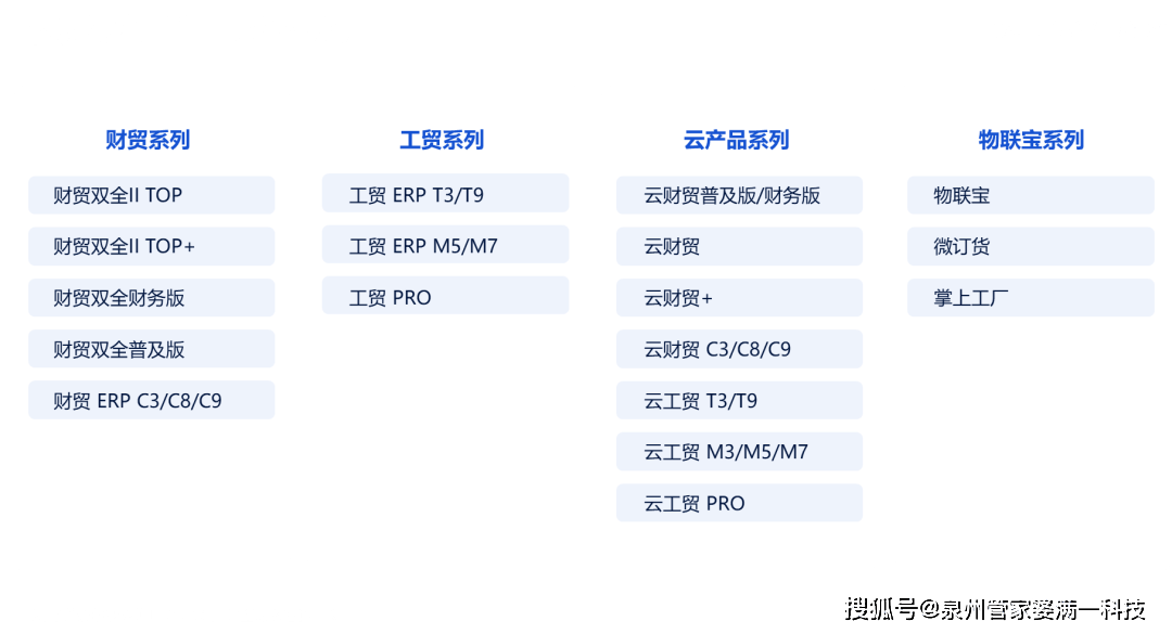 管家婆一票一碼100正確|升級釋義解釋落實(shí),管家婆一票一碼，升級釋義、解釋與落實(shí)