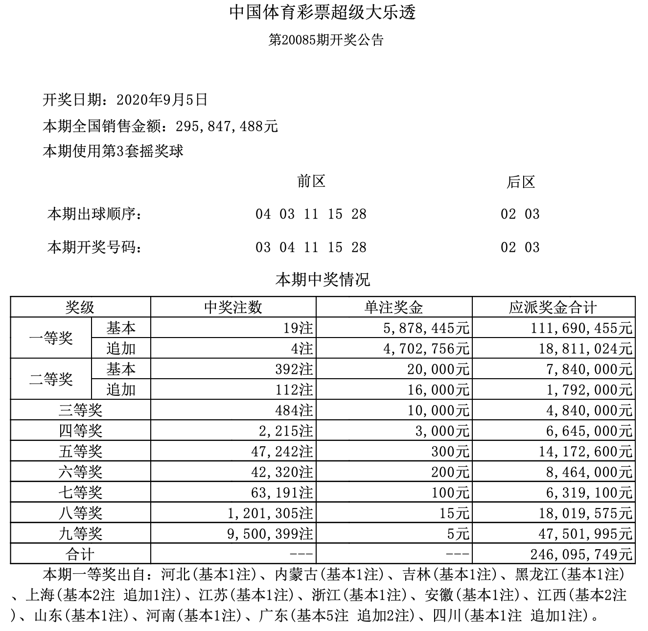 2025澳門六開獎結(jié)果|機(jī)會釋義解釋落實(shí),澳門六開獎結(jié)果的機(jī)會釋義解釋與落實(shí)策略分析