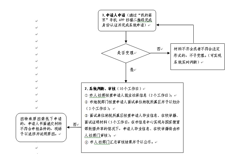 管家婆精準資料免費大全香港|作則釋義解釋落實,管家婆精準資料免費大全香港，釋義解釋與落實的重要性