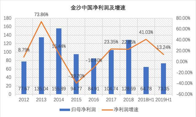 新澳門和香港2025正版資料免費公開|份額釋義解釋落實,新澳門和香港2025正版資料免費公開，份額釋義解釋落實的重要性