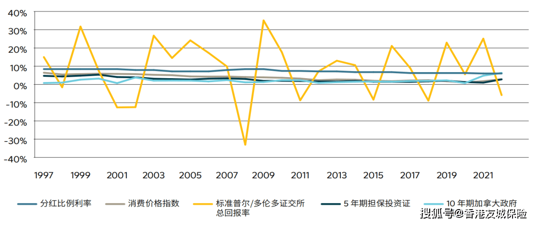 2025香港開獎記錄|了解釋義解釋落實,揭秘2025香港開獎記錄，釋義解釋與落實分析