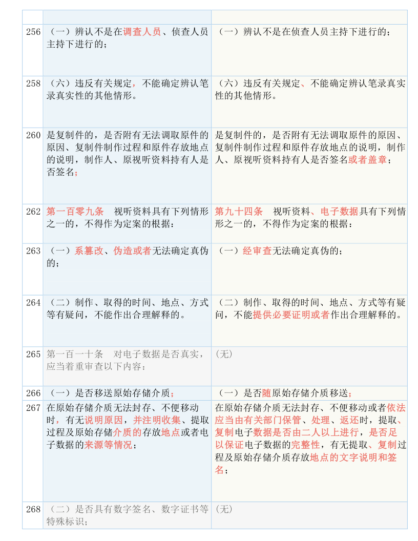 62827bcσm查詢澳彩資料大全|教學(xué)釋義解釋落實(shí),澳彩資料大全查詢與釋義解釋落實(shí)教學(xué)