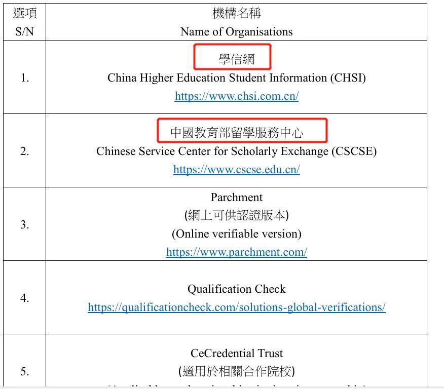 2025香港最準最快資料|商共釋義解釋落實,關(guān)于香港最準最快資料與商共釋義解釋落實的深度研究（至2025年）