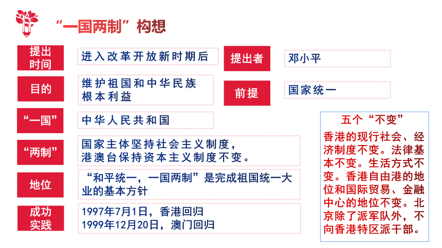 新澳門彩歷史開獎(jiǎng)結(jié)果走勢圖|調(diào)配釋義解釋落實(shí),新澳門彩歷史開獎(jiǎng)結(jié)果走勢圖，解讀與落實(shí)調(diào)配釋義