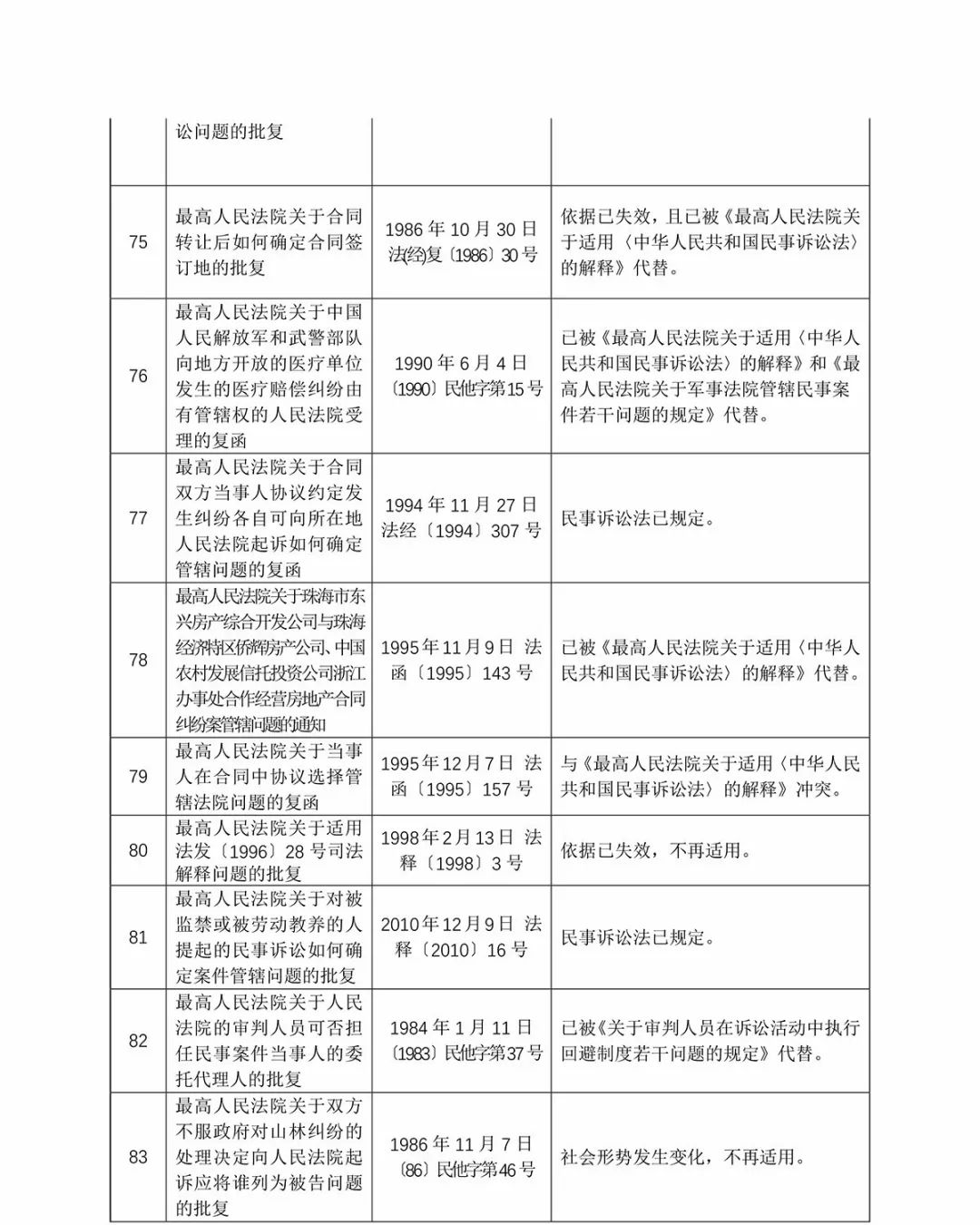 2025澳門資料大全免費|苦練釋義解釋落實,澳門資料大全免費解析與苦練釋義的落實行動