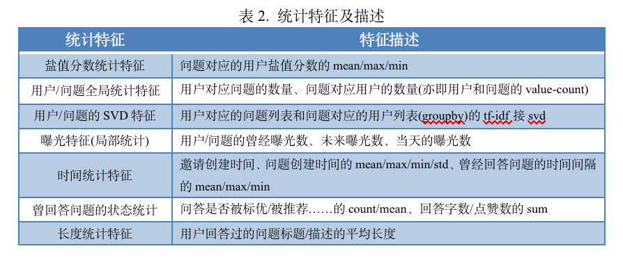 新奧天天精準資料大全|仿真釋義解釋落實,新奧天天精準資料大全與仿真釋義的落實解析