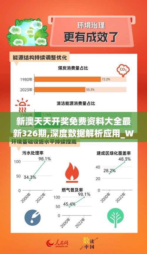 2025新奧資料免費(fèi)精準(zhǔn)109|定制釋義解釋落實,探索未來，聚焦新奧資料的精準(zhǔn)定制與落實策略