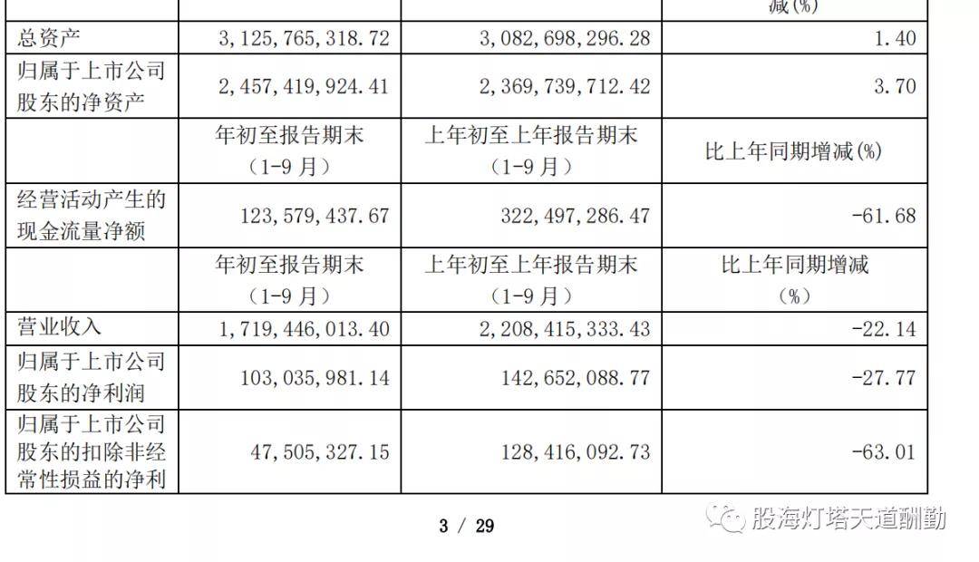 2025新澳資料大全免費(fèi)|解析釋義解釋落實(shí), 2025新澳資料大全免費(fèi)解析釋義解釋落實(shí)深度探討