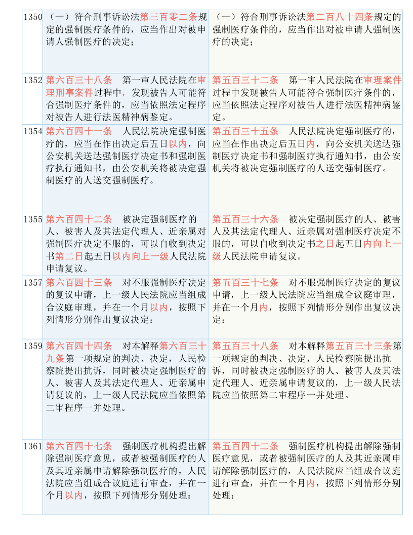 黃大仙三肖三碼必中三|坦蕩釋義解釋落實,黃大仙三肖三碼必中三，坦蕩釋義解釋落實之道