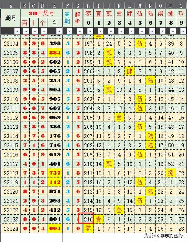 2025新澳今晚開獎號碼139|長遠(yuǎn)釋義解釋落實,關(guān)于新澳今晚開獎號碼的探討與長遠(yuǎn)釋義解釋落實