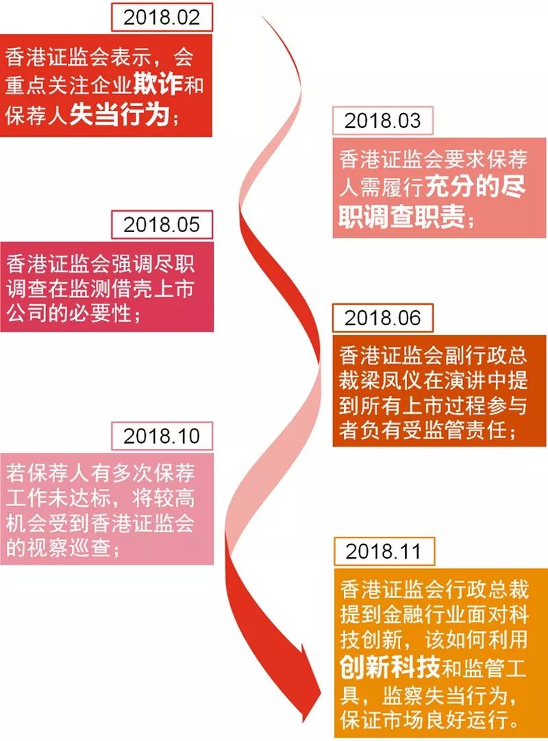 2025新奧資料免費(fèi)精準(zhǔn)175|領(lǐng)略釋義解釋落實(shí),邁向未來，探索新奧資料的世界，領(lǐng)略精準(zhǔn)落實(shí)的魅力