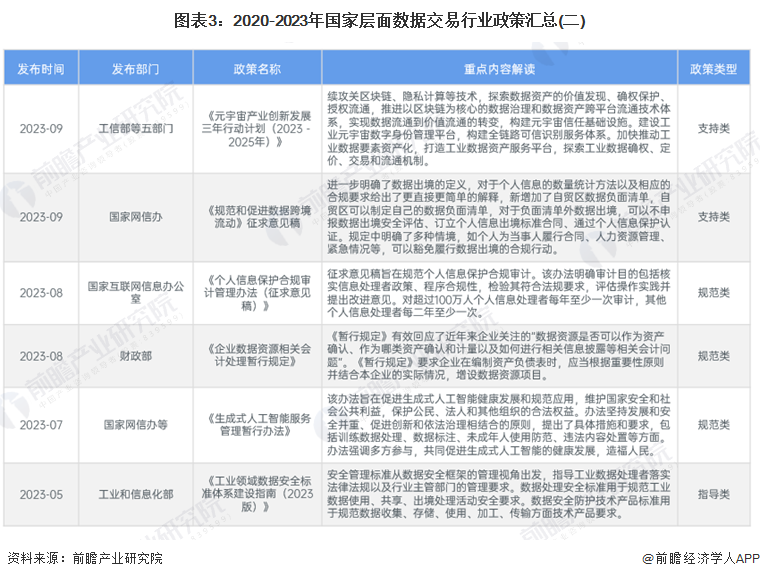 龍爭虎斗 第2頁